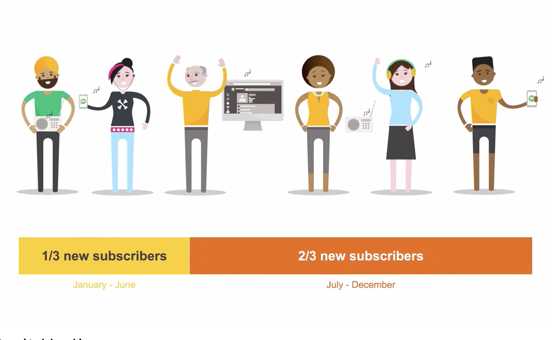 image showing characters from training videos